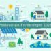 Photovoltaik-Förderungen 2026